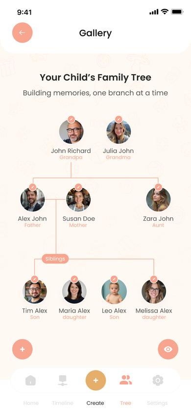 Family Tree